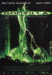 Filmplakat Godzilla