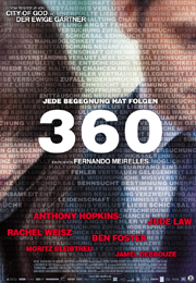 Filmplakat 360