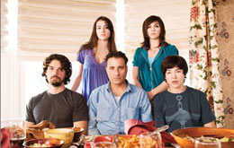 Meet the Rizzos